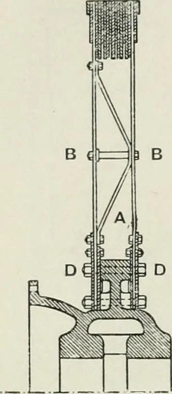 An illustration from Steam-engine theory and practice, 1922, leaf 267