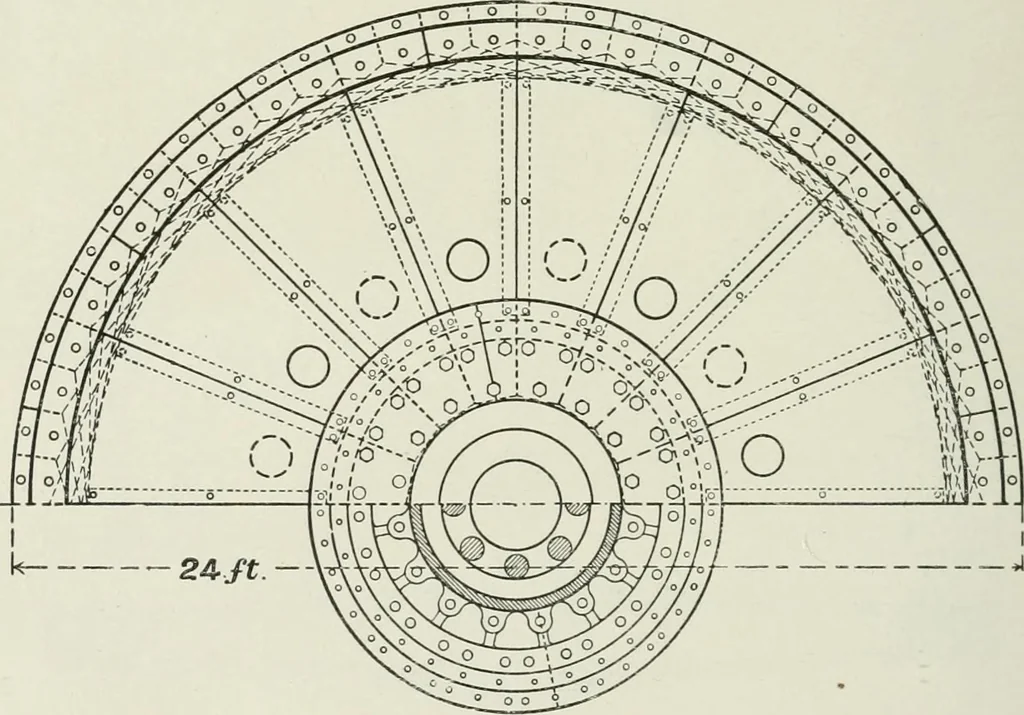 An illustration from Steam-engine theory and practice, 1922, leaf 267