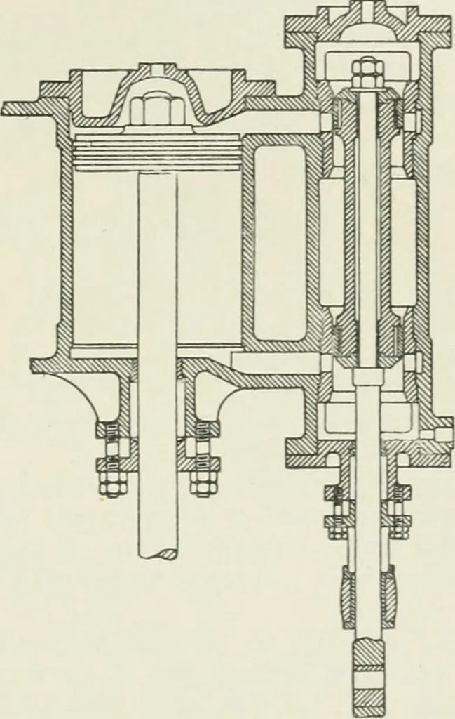 An illustration from Steam-engine theory and practice, 1922, leaf 270