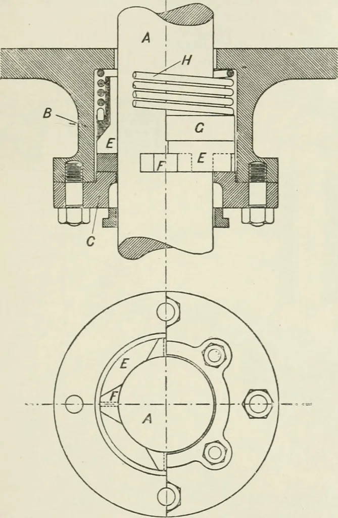 An illustration from Steam-engine theory and practice, 1922, leaf 272