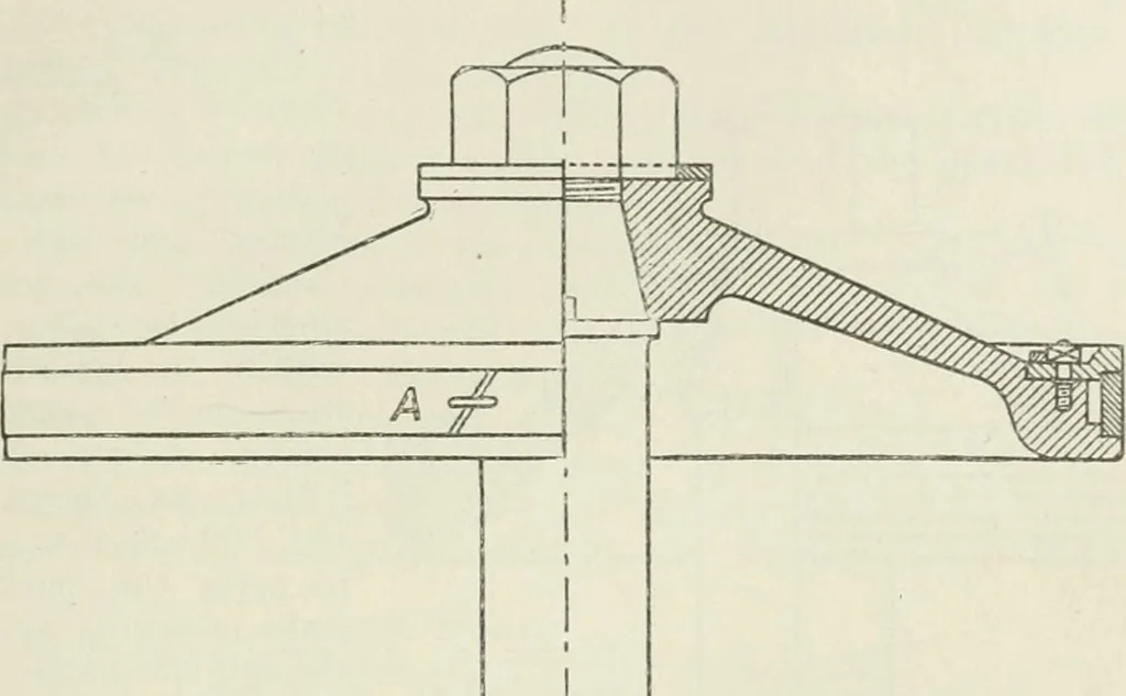 An illustration from Steam-engine theory and practice, 1922, leaf 274