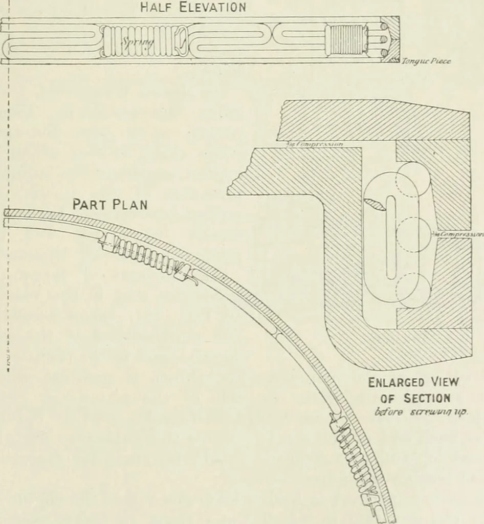 An illustration from Steam-engine theory and practice, 1922, leaf 276