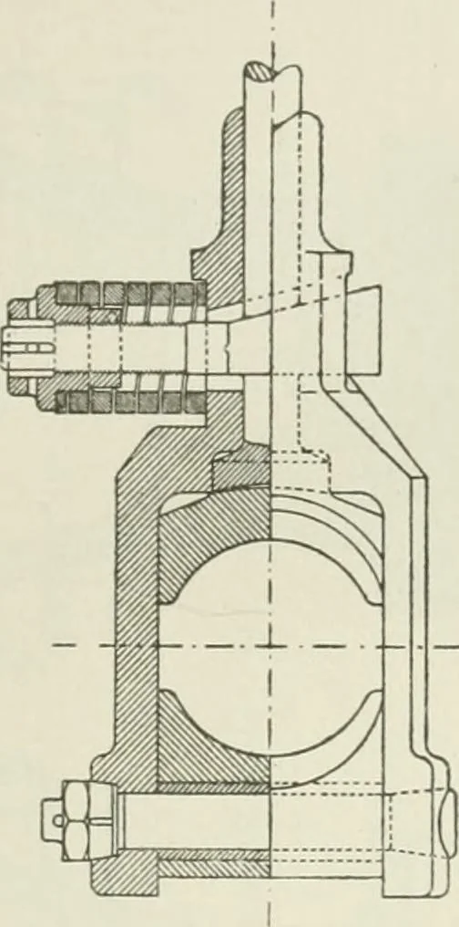 An illustration from Steam-engine theory and practice, 1922, leaf 288