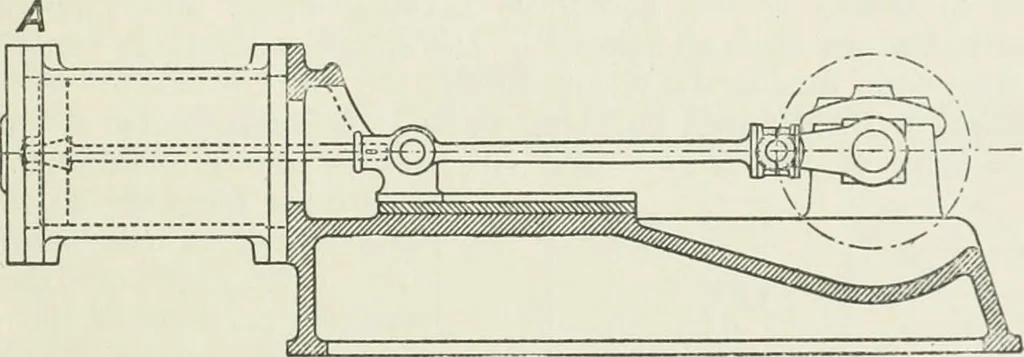 An illustration from Steam-engine theory and practice, 1922, leaf 294