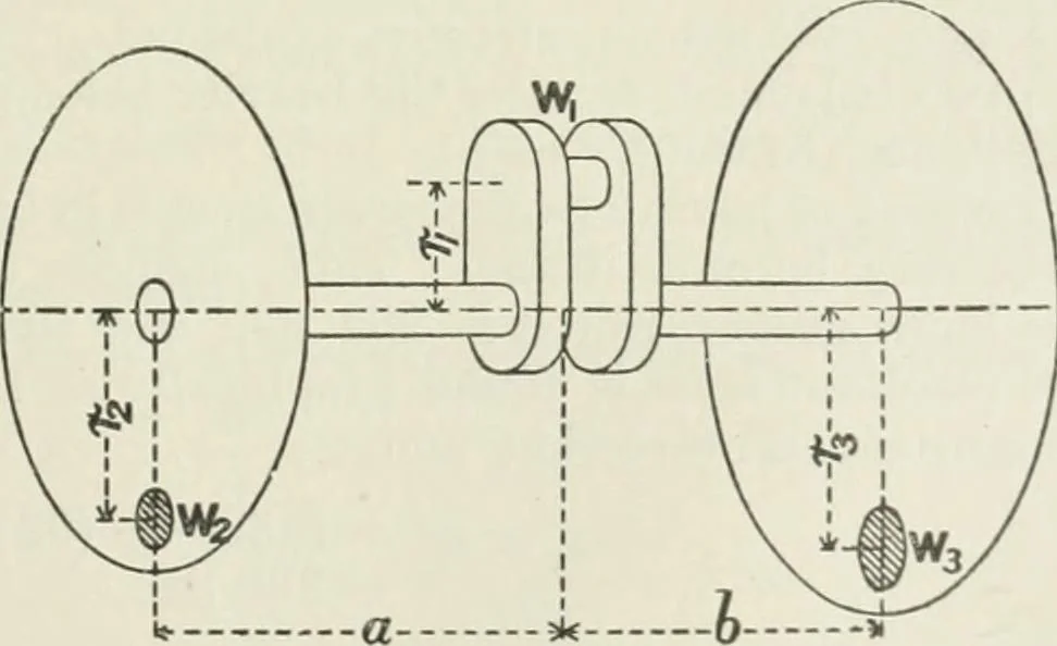 An illustration from Steam-engine theory and practice, 1922, leaf 296