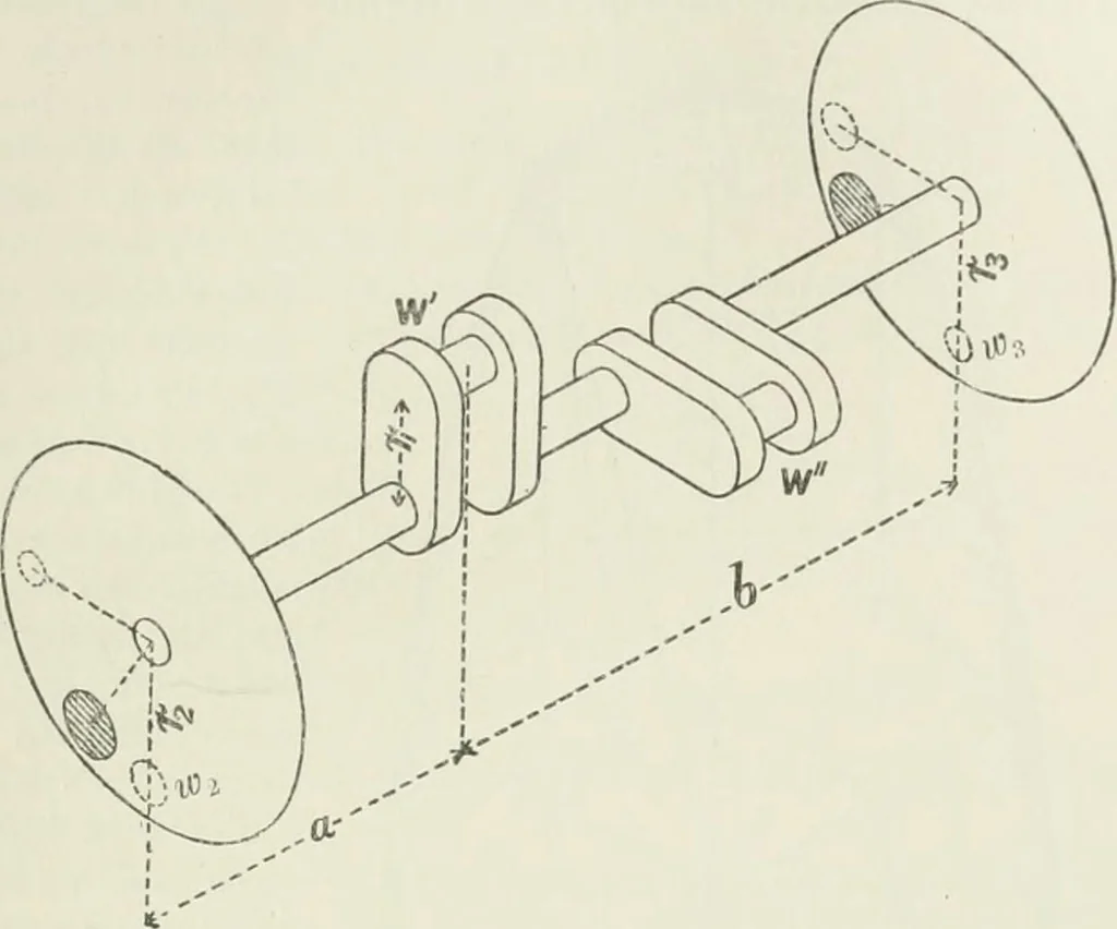 An illustration from Steam-engine theory and practice, 1922, leaf 298