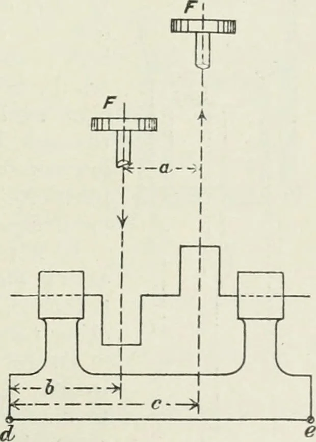 An illustration from Steam-engine theory and practice, 1922, leaf 310