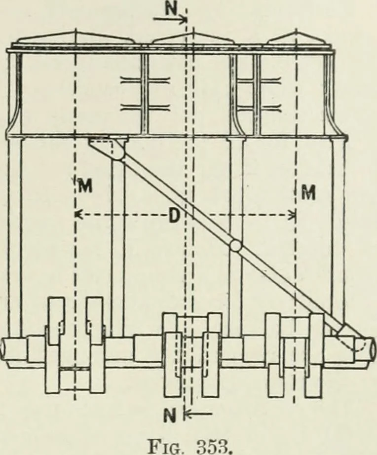 An illustration from Steam-engine theory and practice, 1922, leaf 312