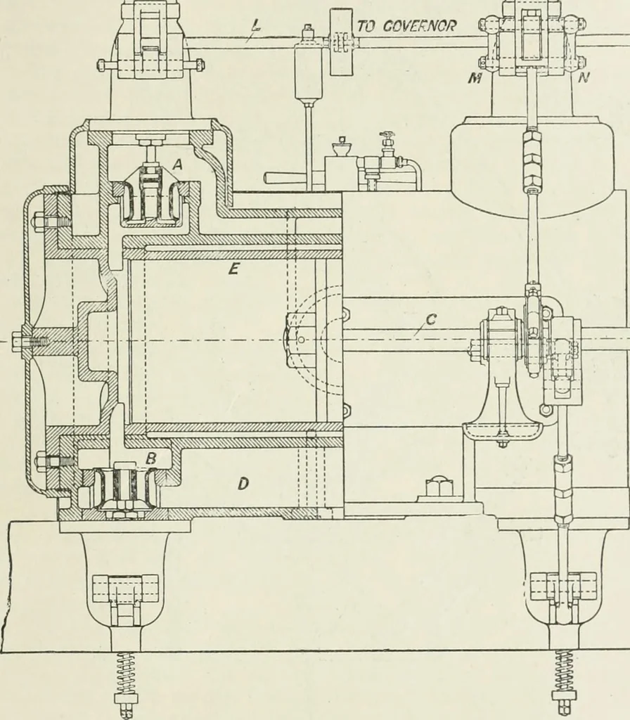 An illustration from Steam-engine theory and practice, 1922, leaf 338