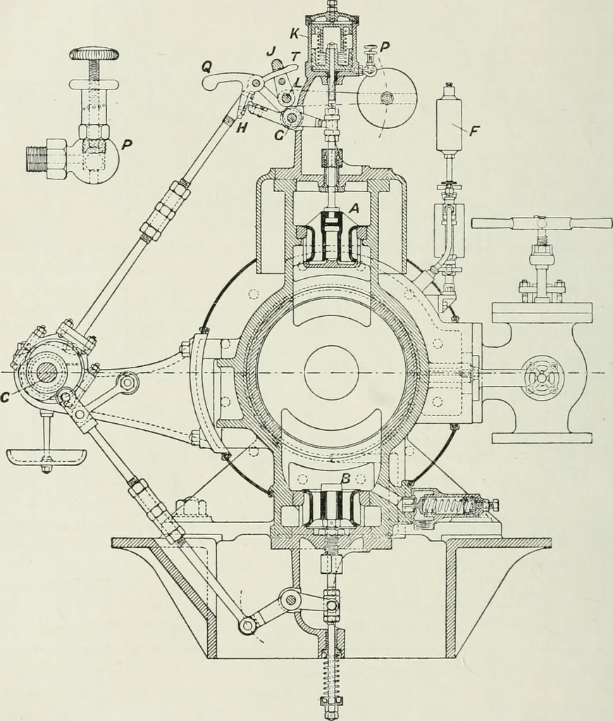 An illustration from Steam-engine theory and practice, 1922, leaf 339