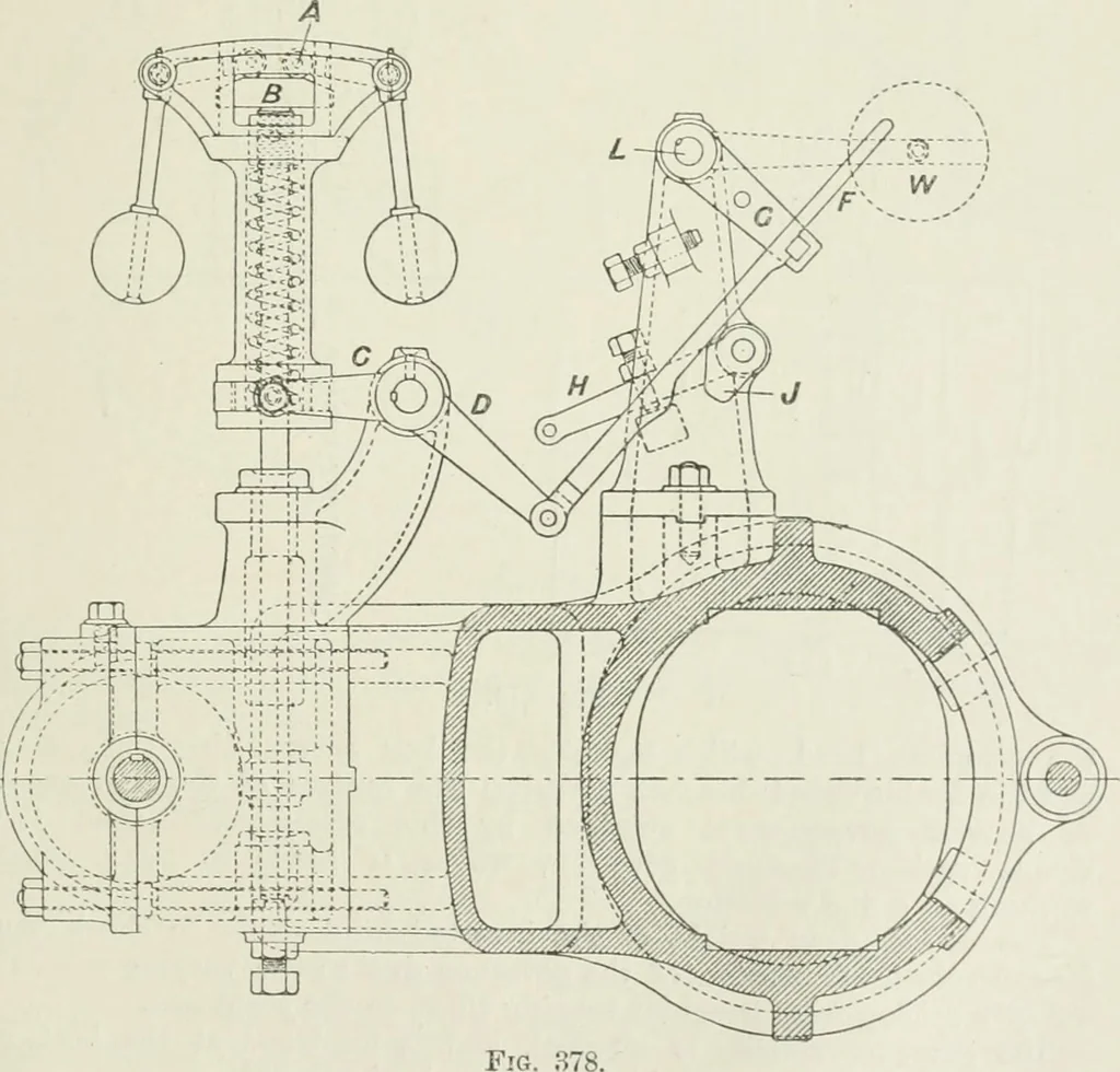 An illustration from Steam-engine theory and practice, 1922, leaf 342