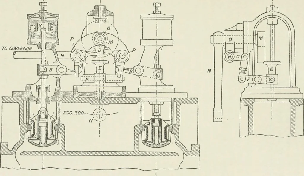 An illustration from Steam-engine theory and practice, 1922, leaf 346