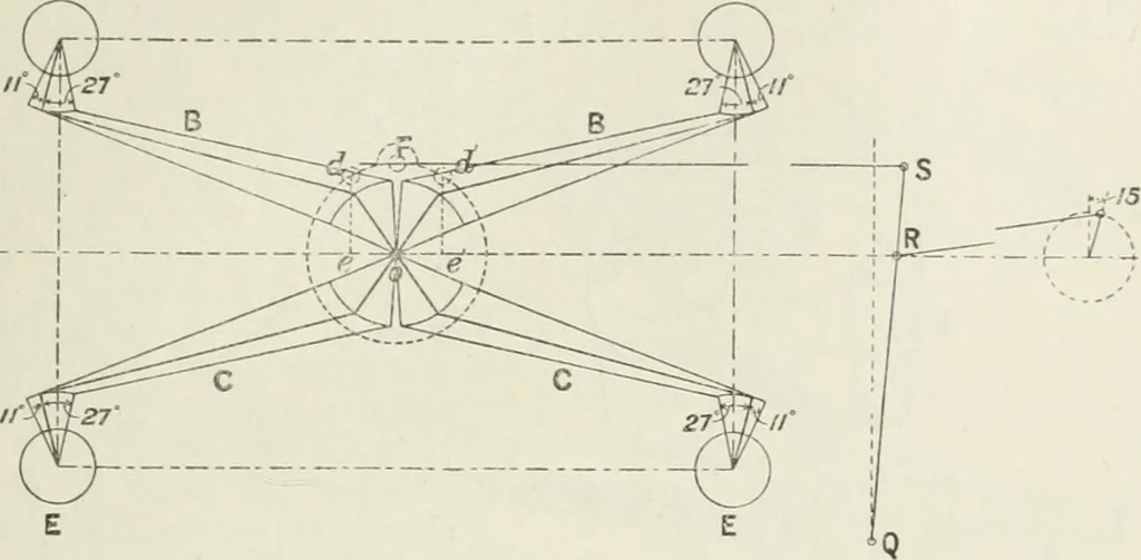 An illustration from Steam-engine theory and practice, 1922, leaf 350