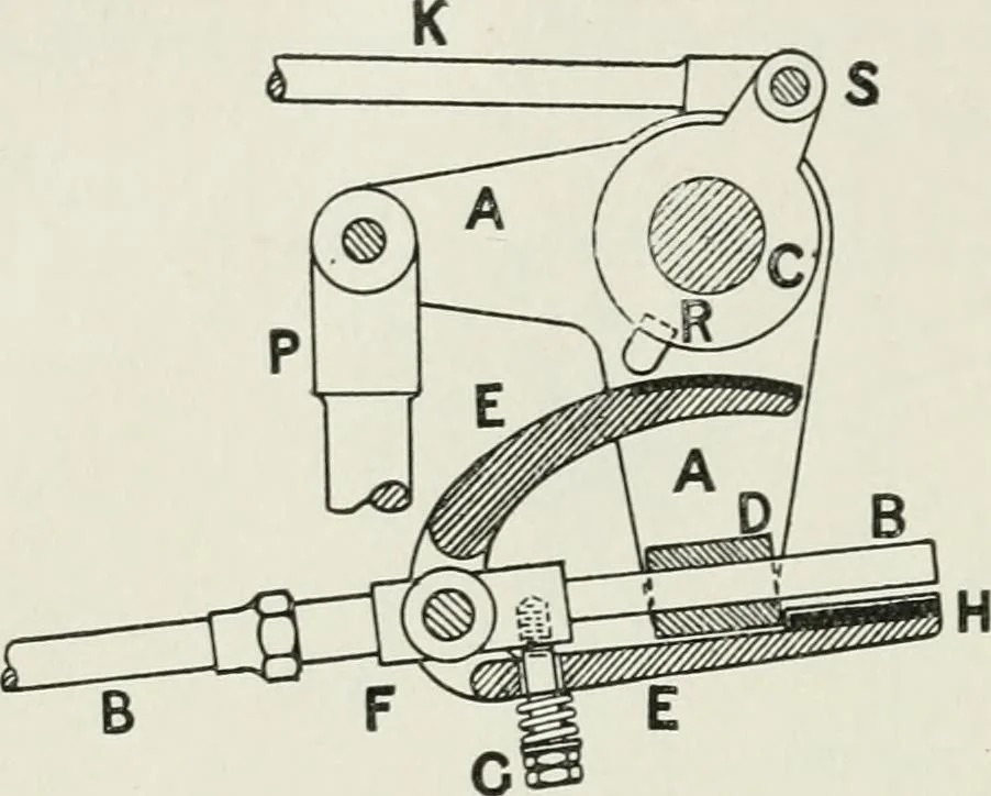 An illustration from Steam-engine theory and practice, 1922, leaf 351