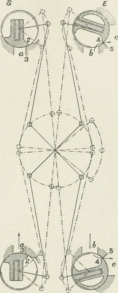 An illustration from Steam-engine theory and practice, 1922, leaf 352