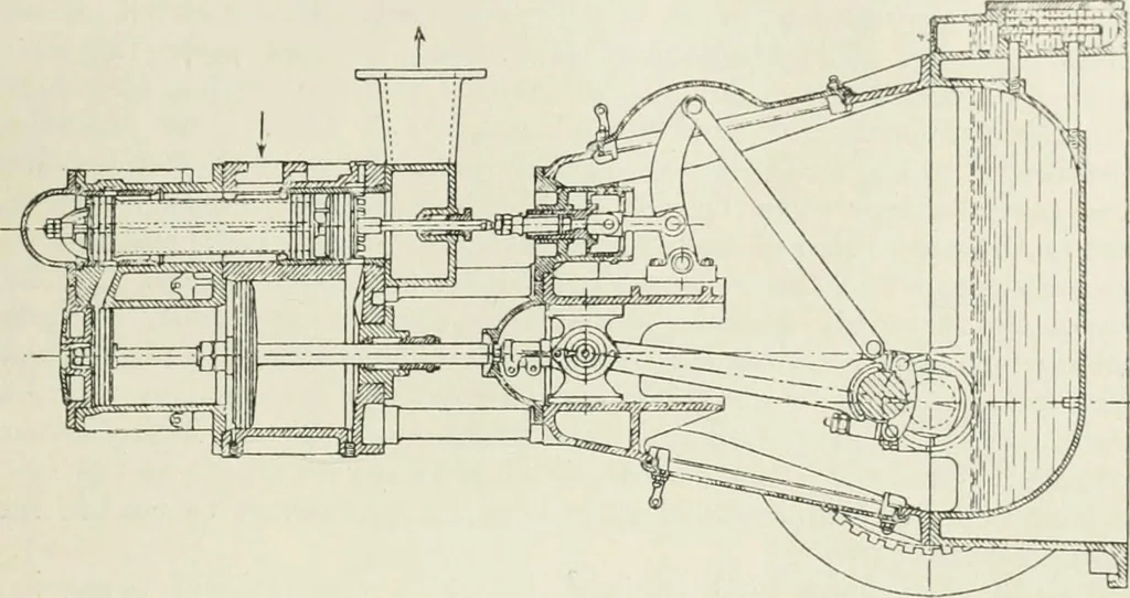 An illustration from Steam-engine theory and practice, 1922, leaf 368