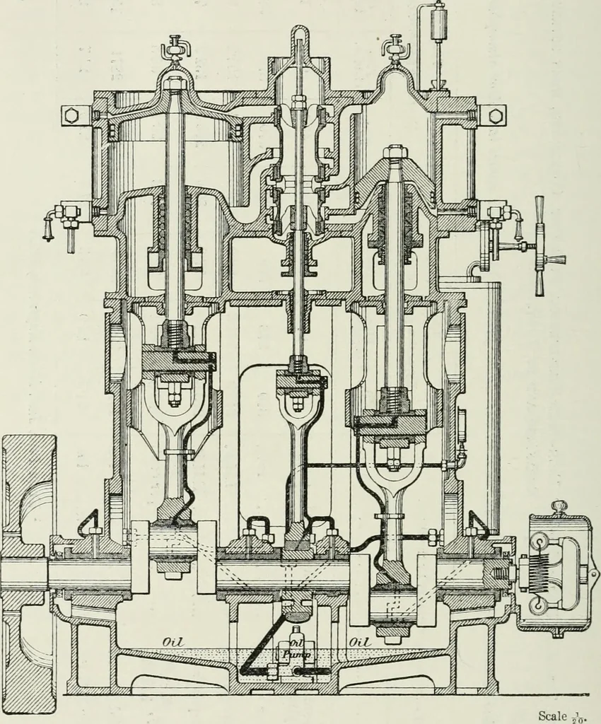 An illustration from Steam-engine theory and practice, 1922, leaf 371
