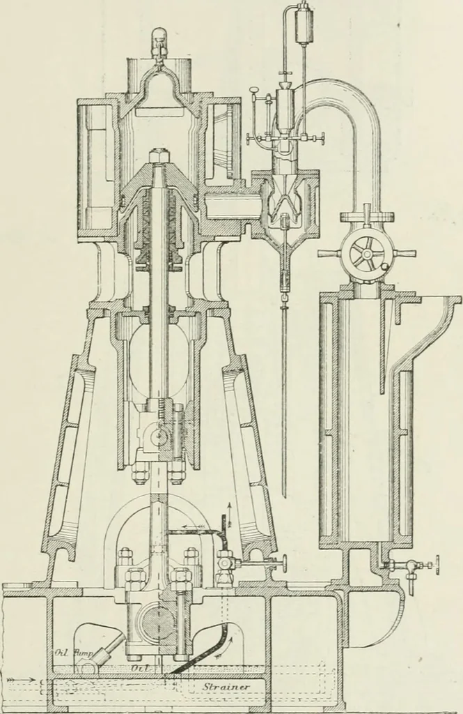 An illustration from Steam-engine theory and practice, 1922, leaf 372