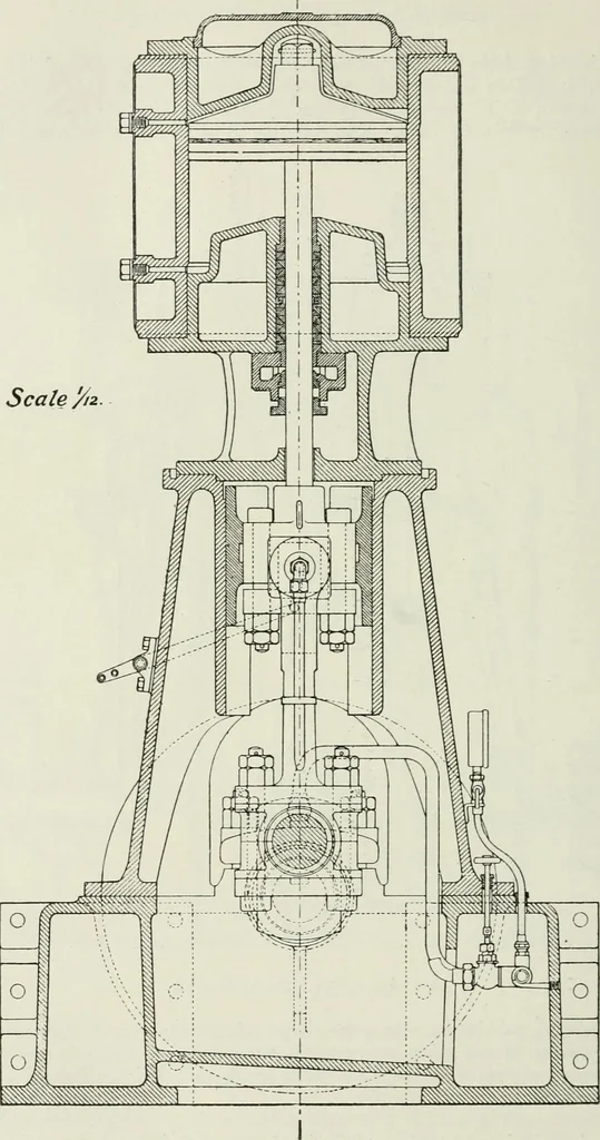 An illustration from Steam-engine theory and practice, 1922, leaf 373