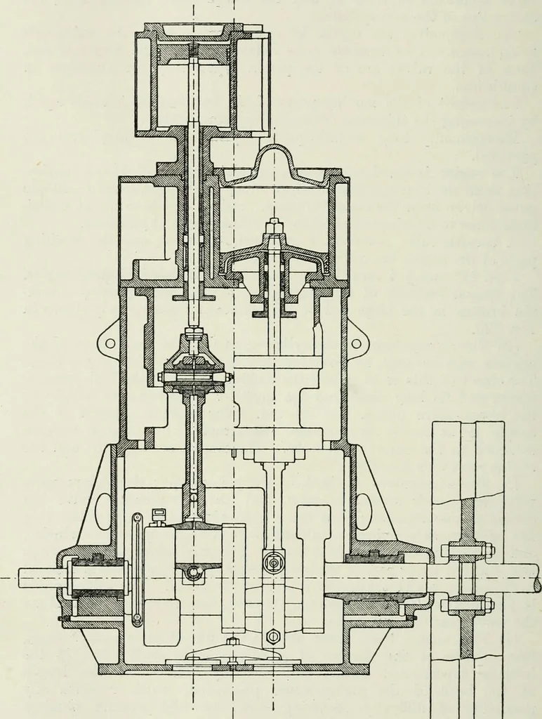 An illustration from Steam-engine theory and practice, 1922, leaf 379