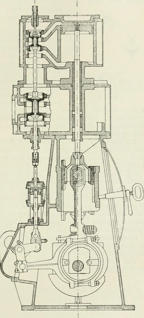 An illustration from Steam-engine theory and practice, 1922, leaf 380