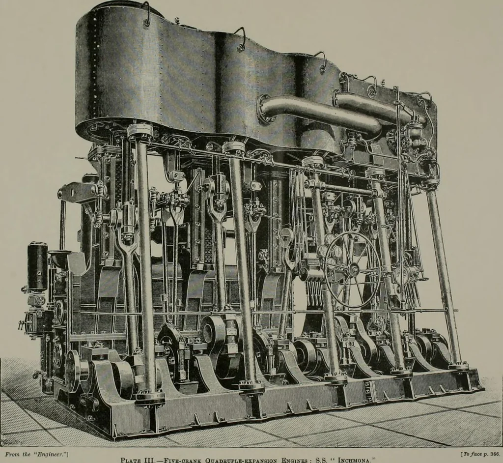 An illustration from Steam-engine theory and practice, 1922, leaf 387