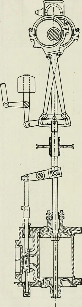 An illustration from Steam-engine theory and practice, 1922, leaf 399