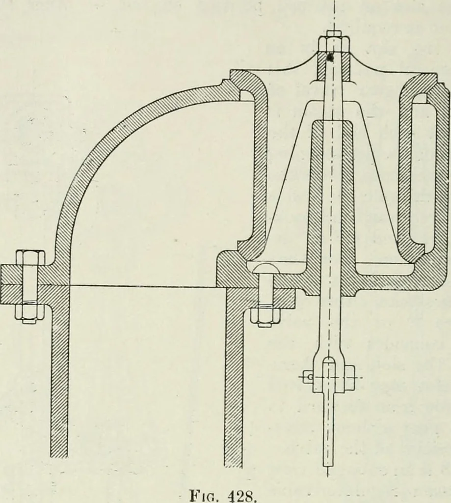 An illustration from Steam-engine theory and practice, 1922, leaf 401