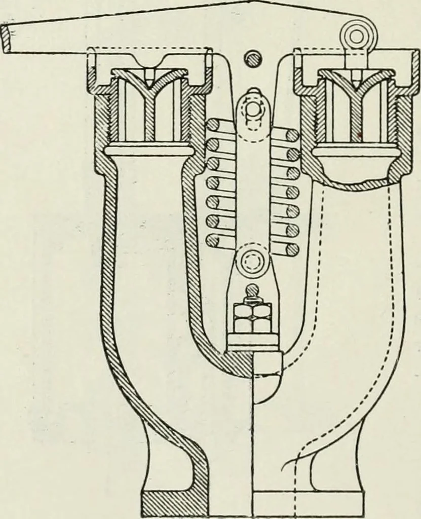 An illustration from Steam-engine theory and practice, 1922, leaf 401