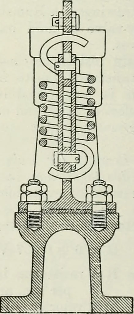 An illustration from Steam-engine theory and practice, 1922, leaf 401