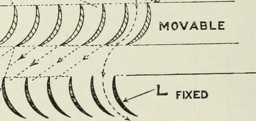 An illustration from Steam-engine theory and practice, 1922, leaf 427