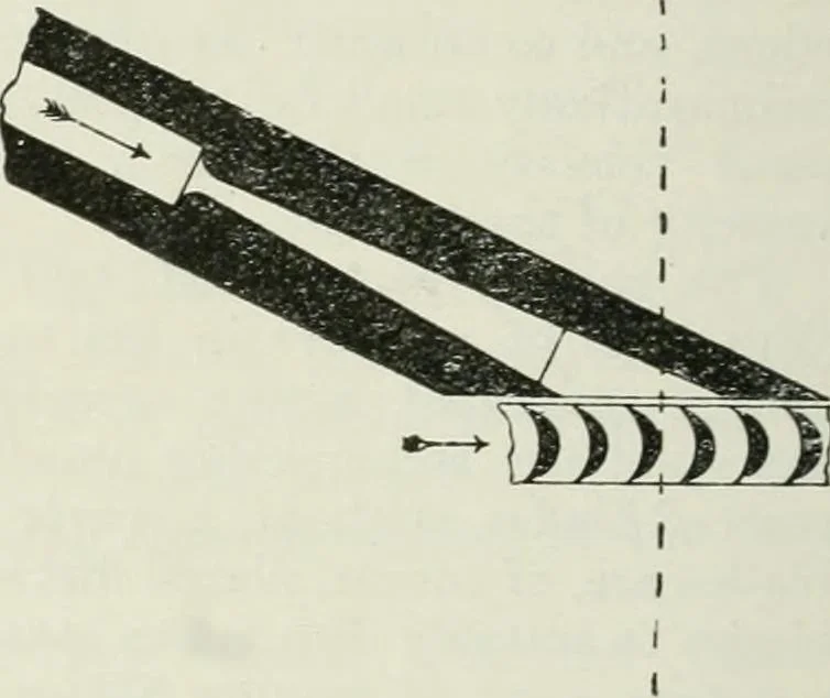 An illustration from Steam-engine theory and practice, 1922, leaf 429