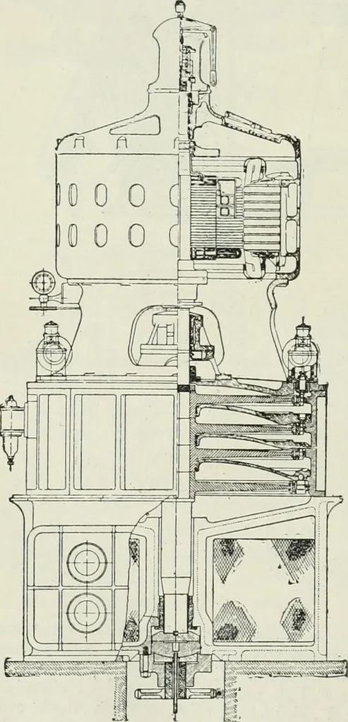 An illustration from Steam-engine theory and practice, 1922, leaf 431