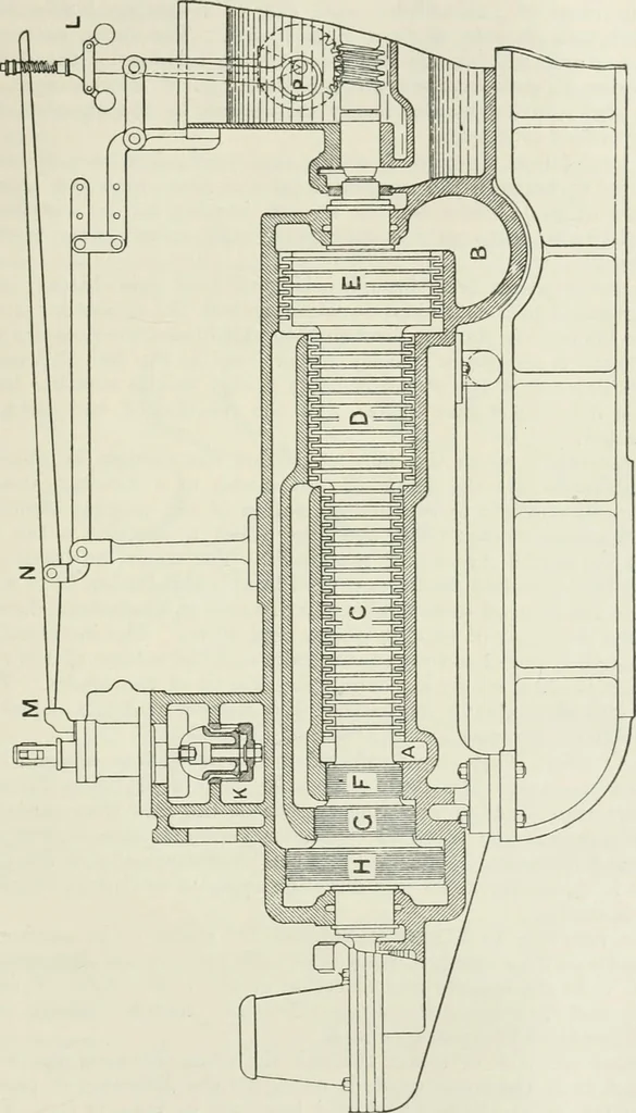 An illustration from Steam-engine theory and practice, 1922, leaf 434