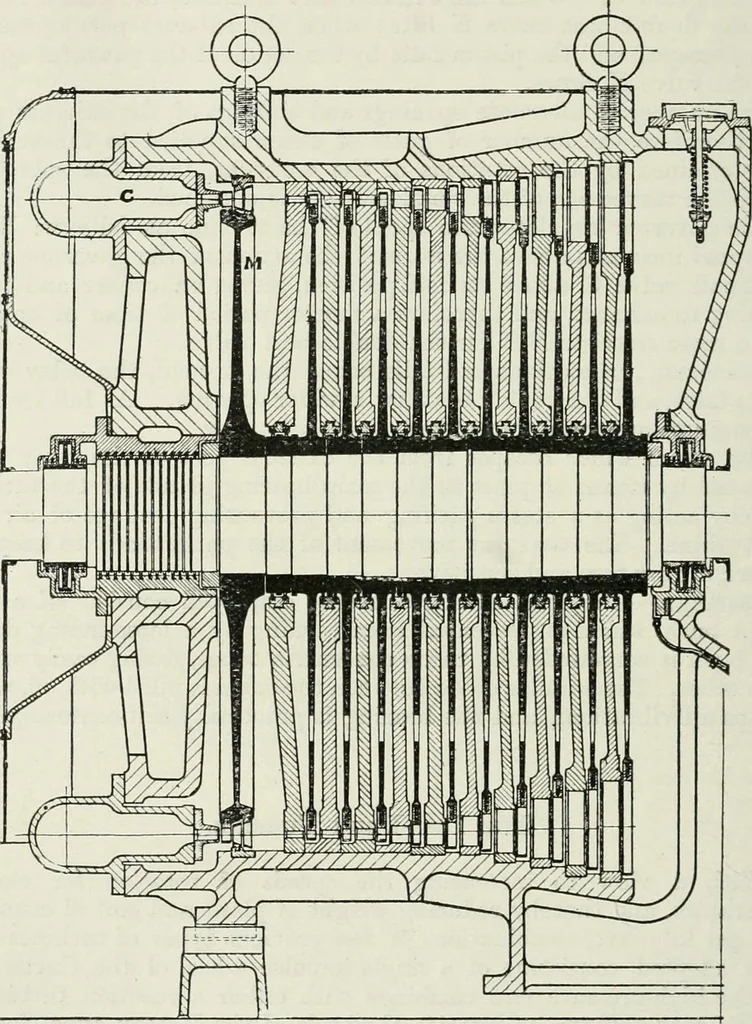 An illustration from Steam-engine theory and practice, 1922, leaf 441