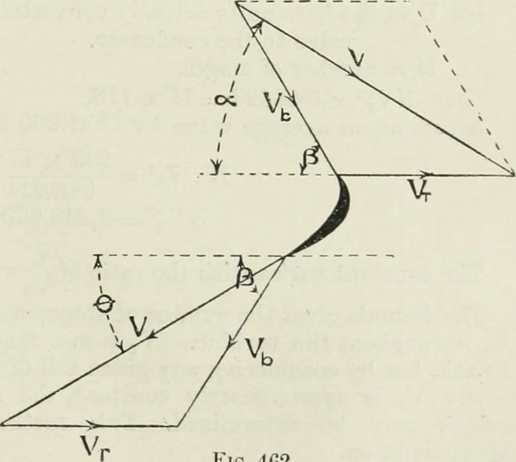 An illustration from Steam-engine theory and practice, 1922, leaf 450