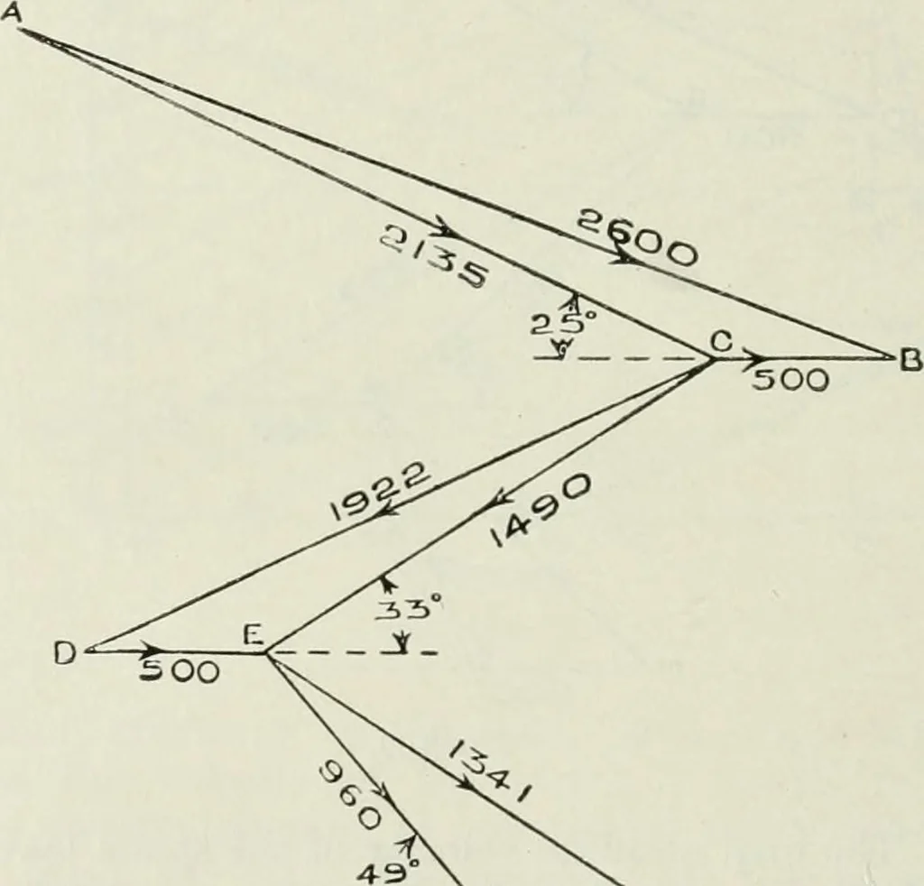 An illustration from Steam-engine theory and practice, 1922, leaf 463