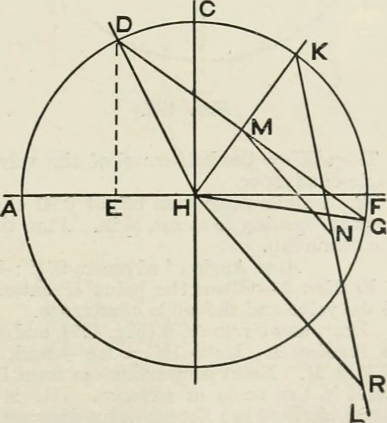 An illustration from Steam-engine theory and practice, 1922, leaf 510