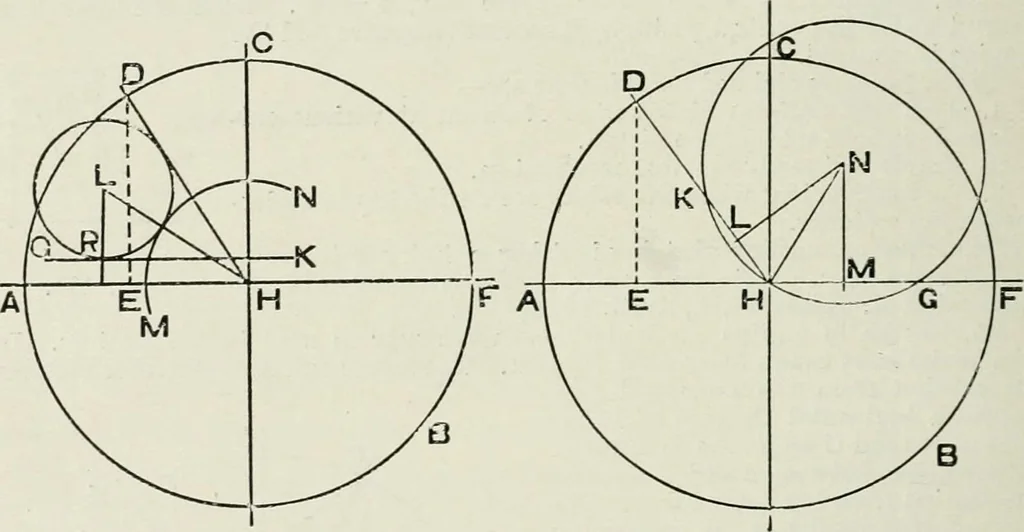 An illustration from Steam-engine theory and practice, 1922, leaf 511
