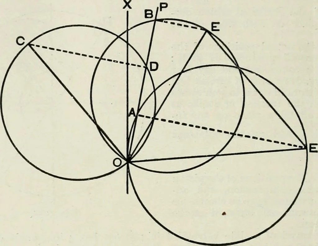An illustration from Steam-engine theory and practice, 1922, leaf 513
