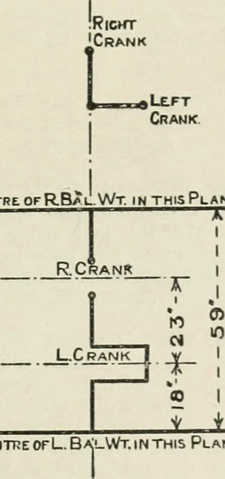 An illustration from Steam-engine theory and practice, 1922, leaf 528