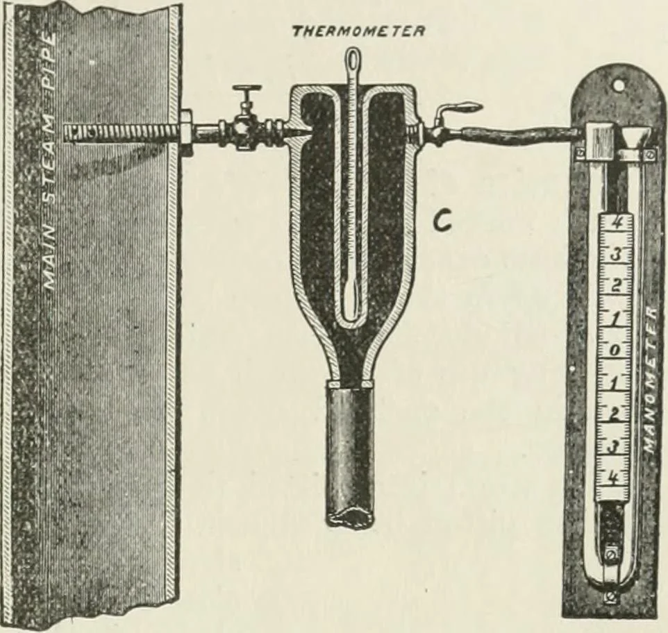An illustration from Steam-engine theory and practice, 1922, leaf 54
