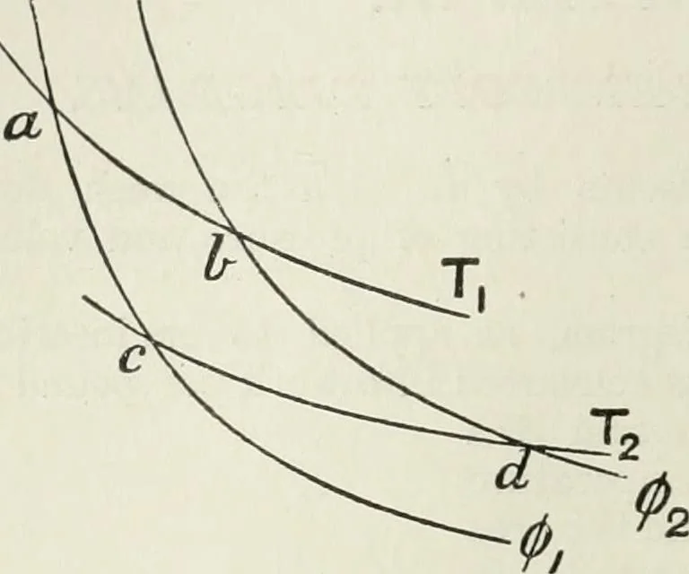 An illustration from Steam-engine theory and practice, 1922, leaf 59