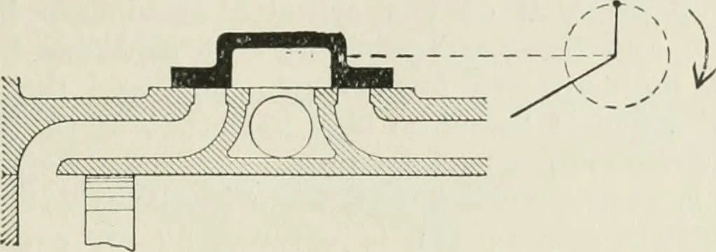 An illustration from Steam-engine theory and practice, 1922, leaf 78
