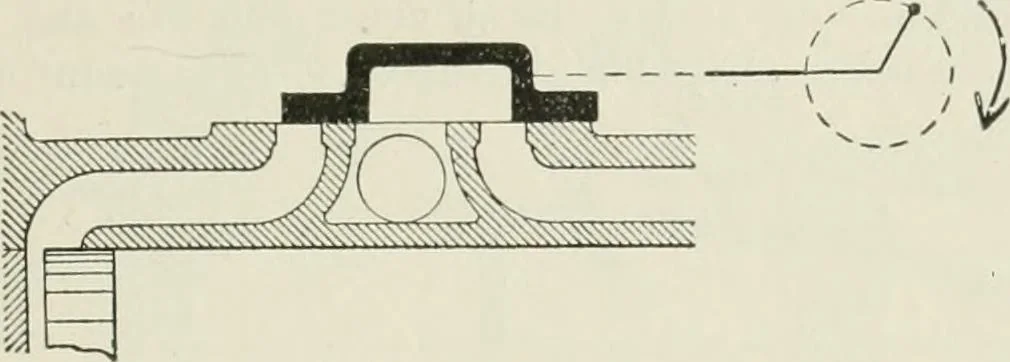An illustration from Steam-engine theory and practice, 1922, leaf 78