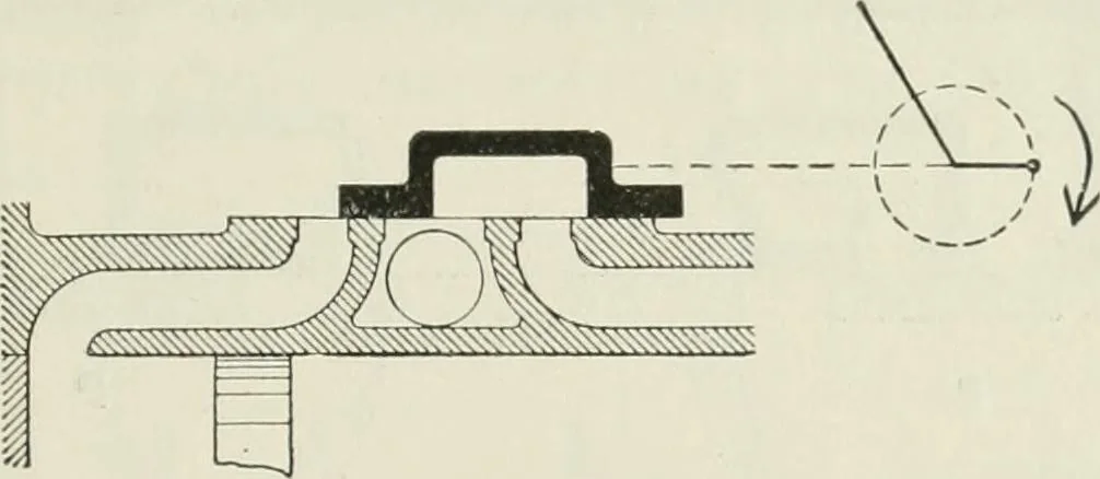 An illustration from Steam-engine theory and practice, 1922, leaf 78