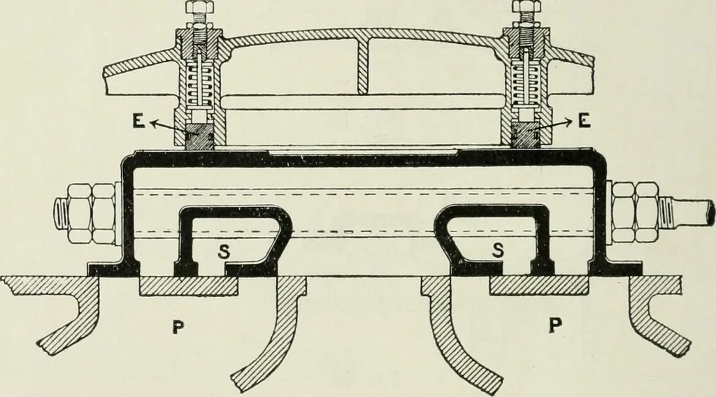 An illustration from Steam-engine theory and practice, 1922, leaf 79