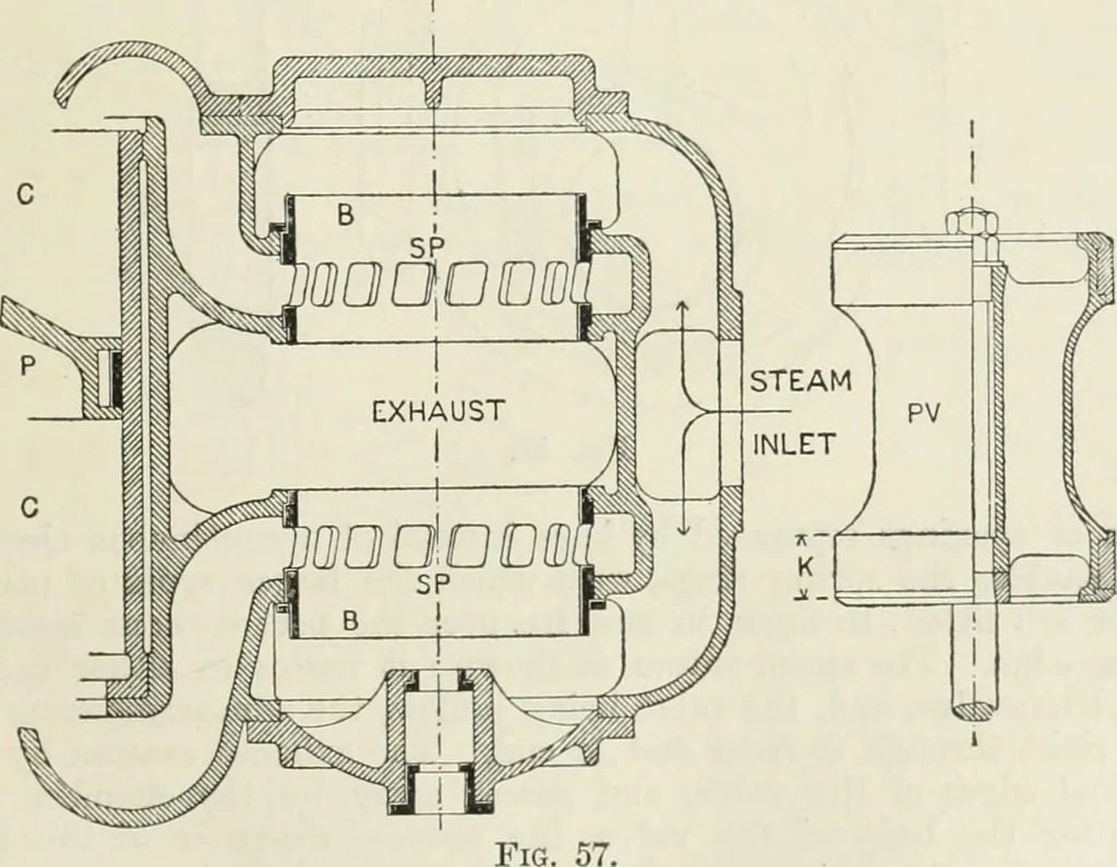 An illustration from Steam-engine theory and practice, 1922, leaf 80