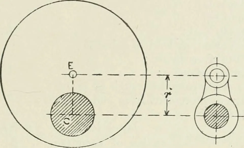 An illustration from Steam-engine theory and practice, 1922, leaf 82