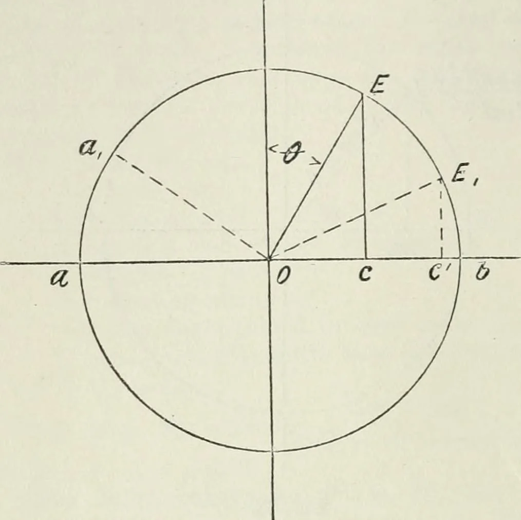 An illustration from Steam-engine theory and practice, 1922, leaf 85